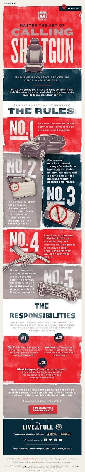 Exemplo de e-mail Phillips 66