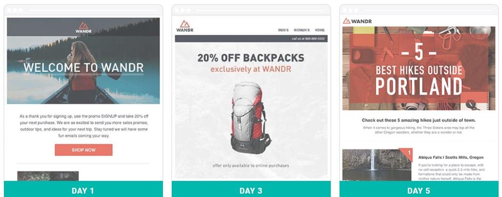 WANDRメールの例