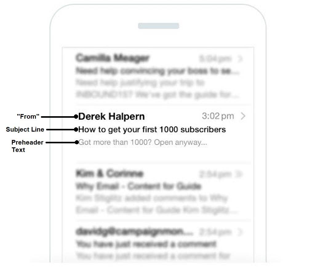 主题行和标题示例