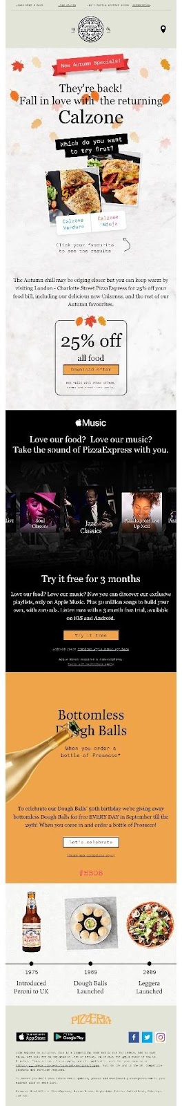 Campanha de e-mail PizzaExpress