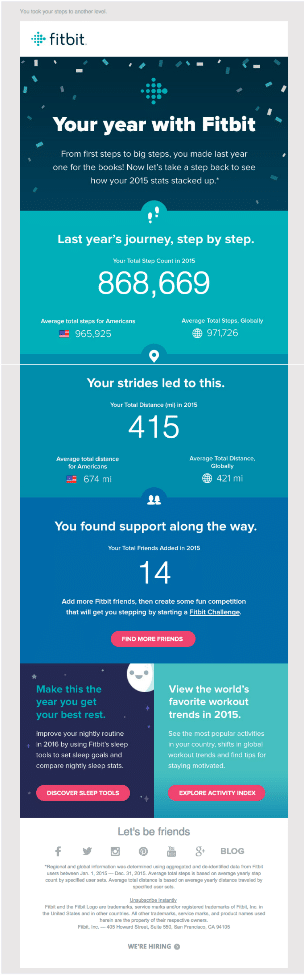 inclusiv infografice în conținutul unui buletin informativ