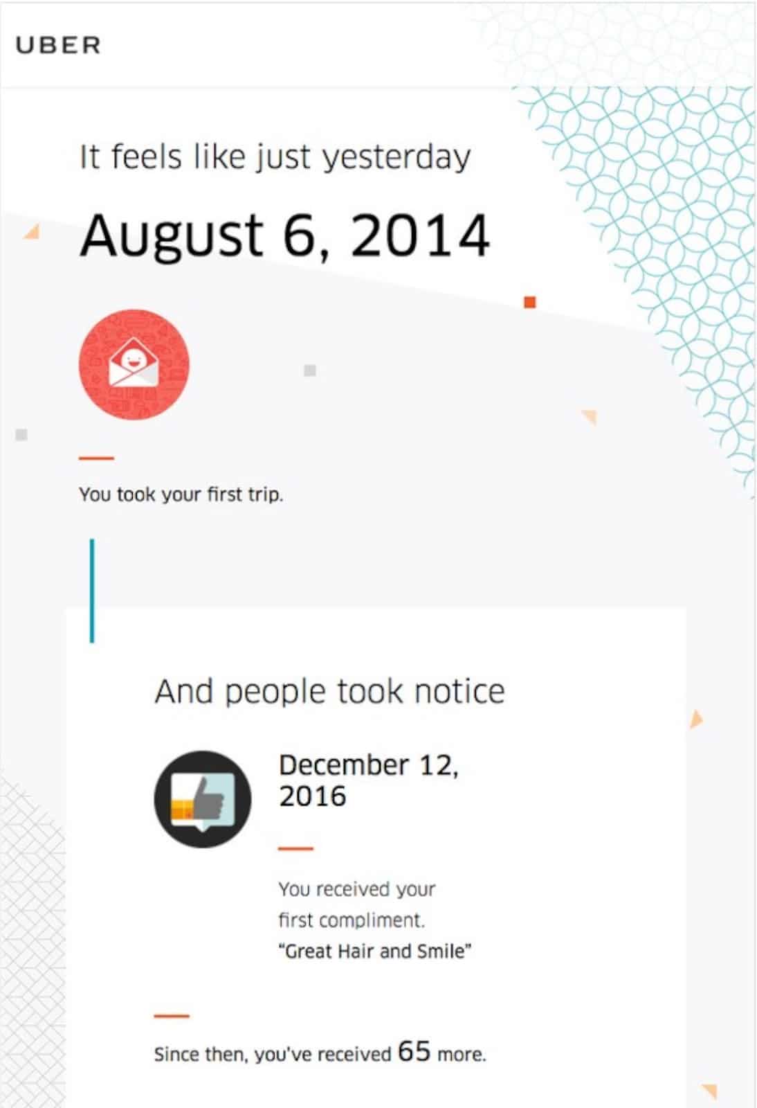 exemplo de e-mail uber