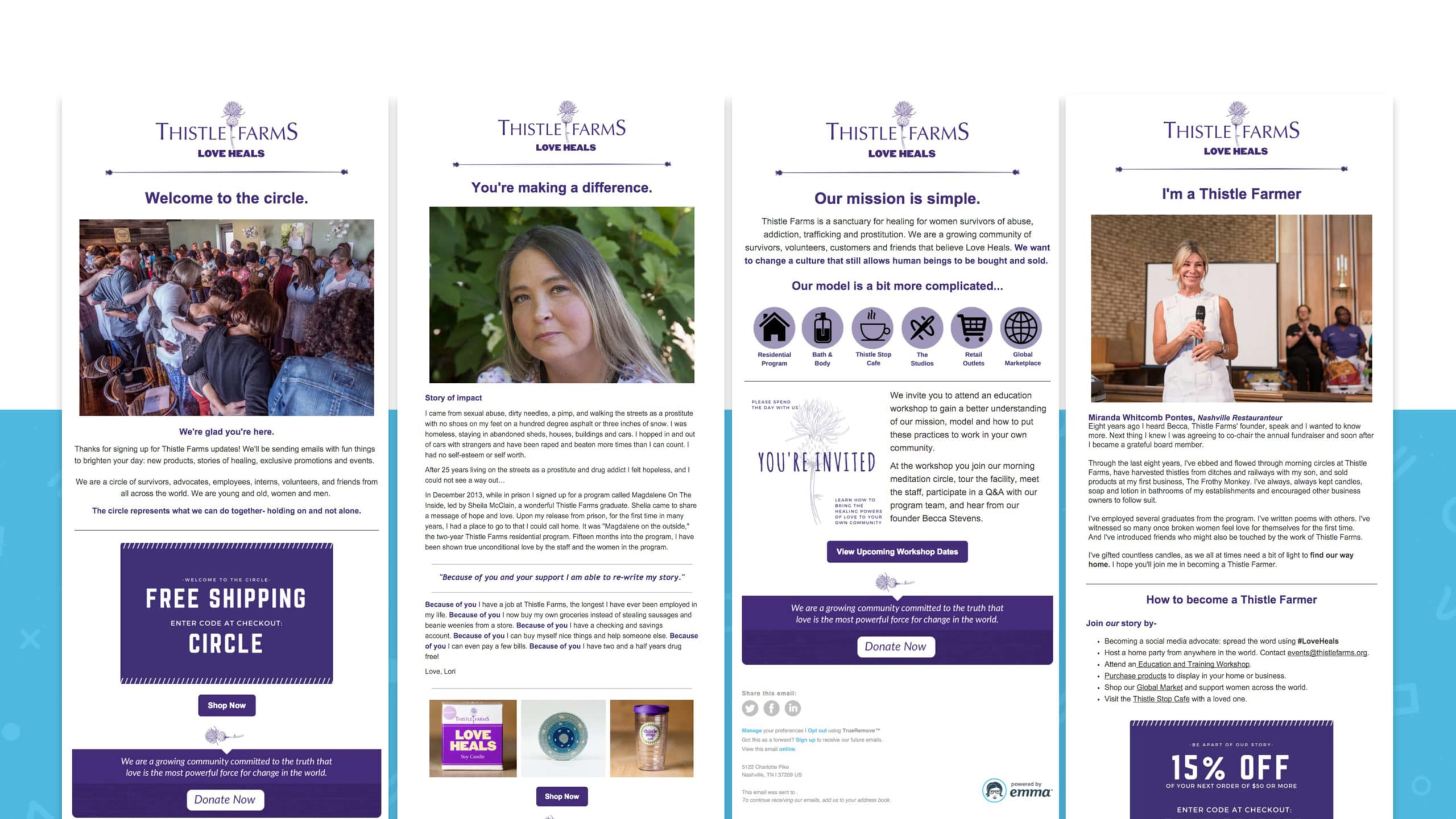 Пример приветственной серии писем из 4 частей