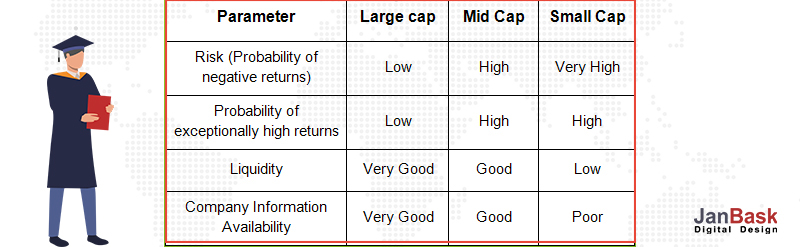 Co sprawia, że ​​przedsiębiorstwo jest inne?
