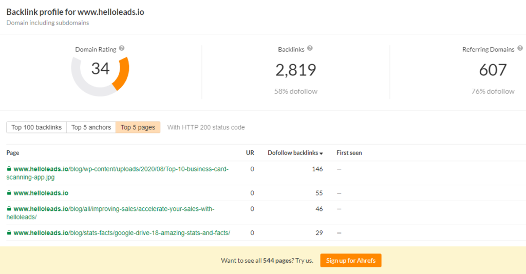 Ahref link zwrotny 2