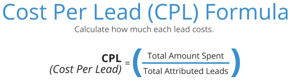 Fórmula de custo por lead (CPL)