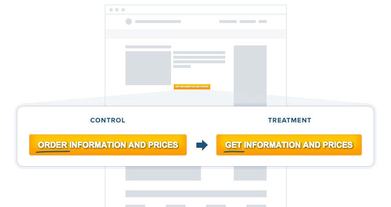 exemplo de aumento de CTA com mudanças de palavras
