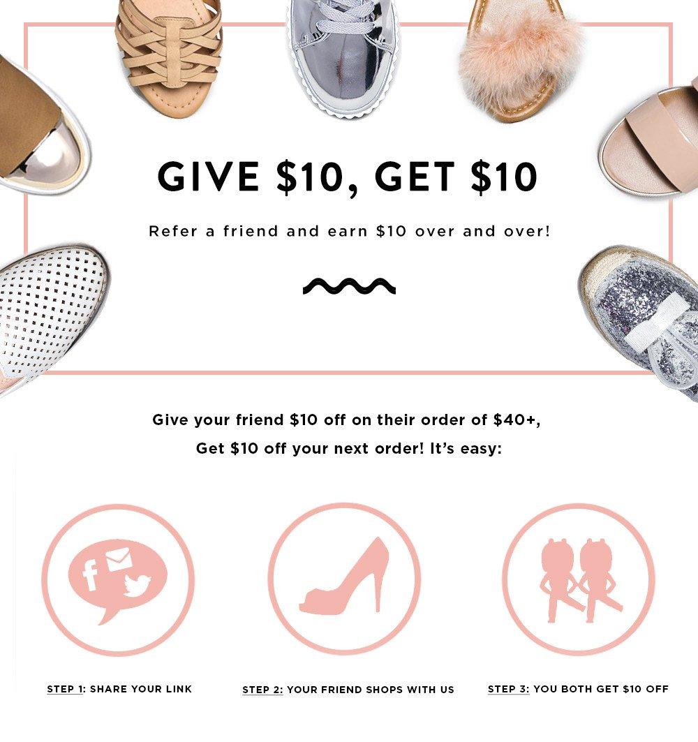 Exemplo de e-mail Zooshoo