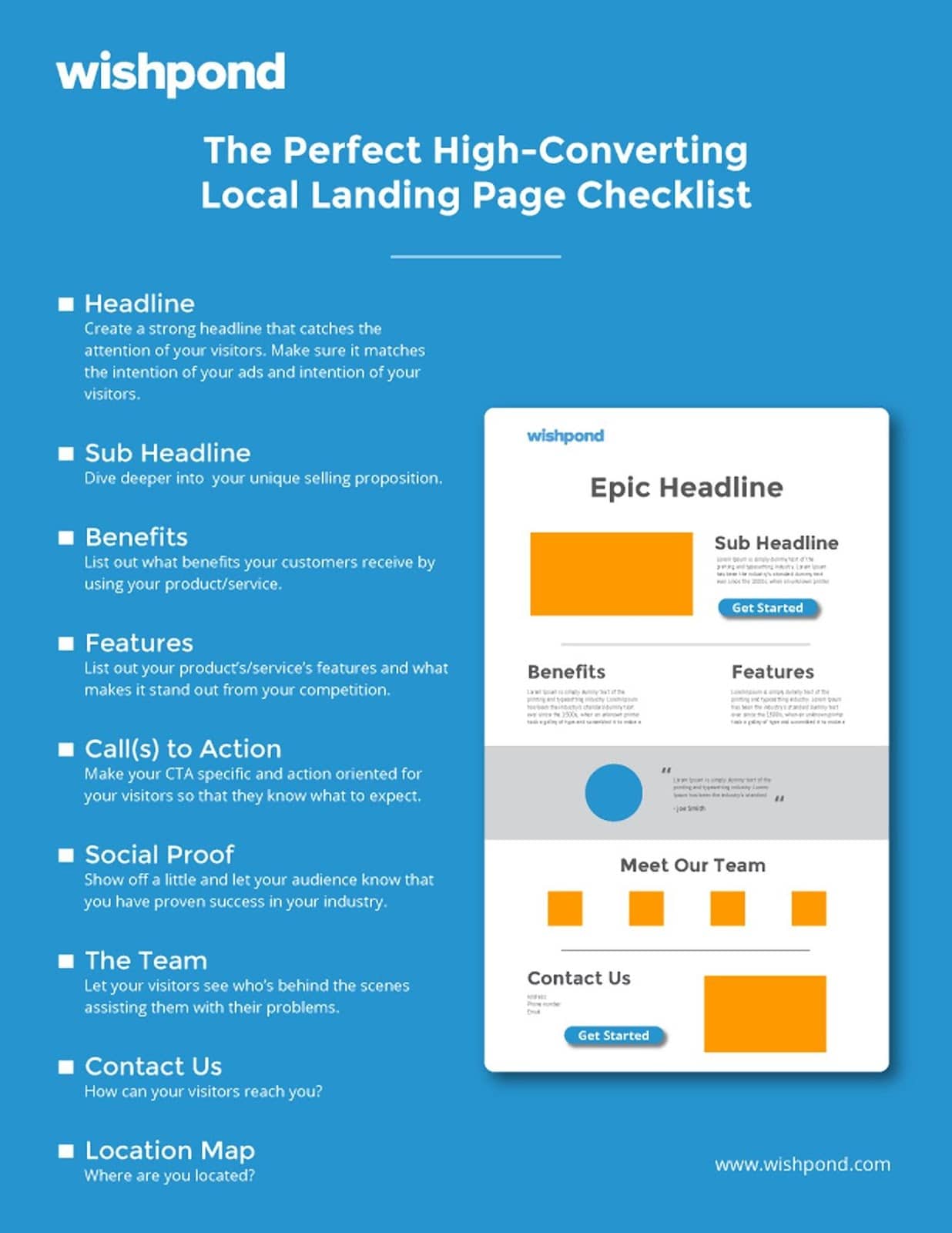 exemplo de tanque de desejos