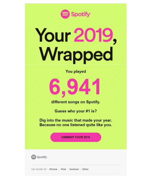 Müşteri takdir e-postanızdaki kilometre taşlarını kutlayın.