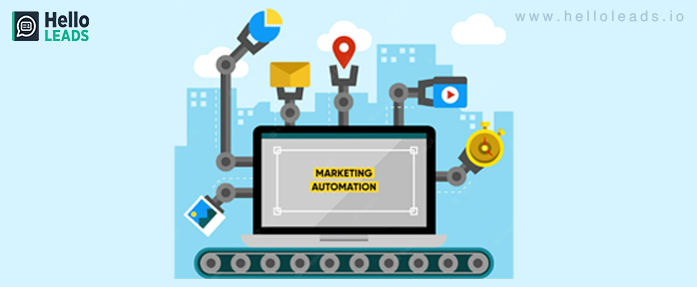 客户关系管理自动化