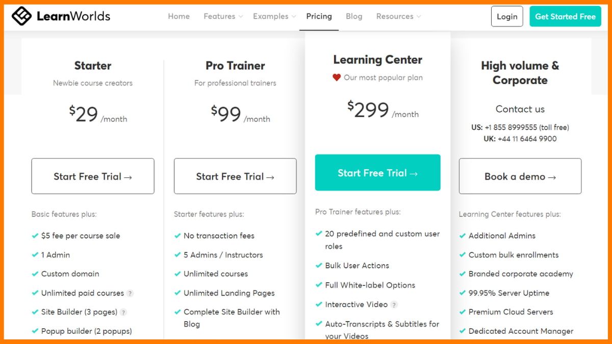 Preços do LearnWorlds