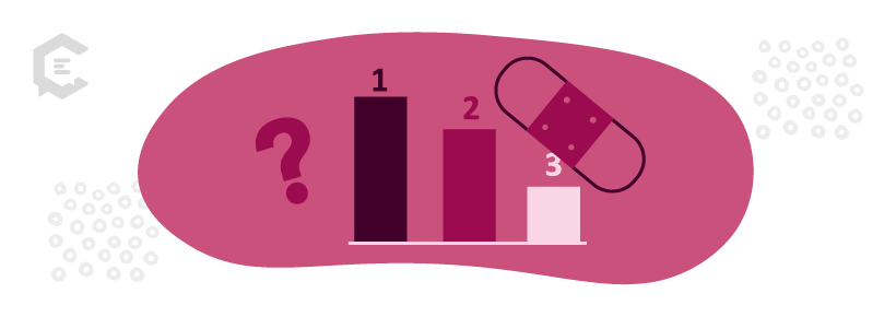 Conținutul închis afectează clasamentele organice?