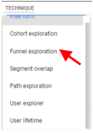 มุมมองช่องทางใน ga4
