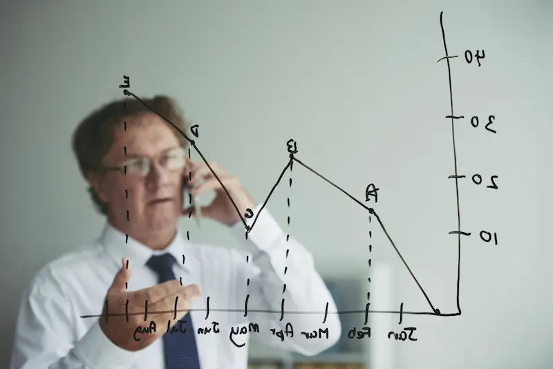 optymalizacja współczynnika konwersji