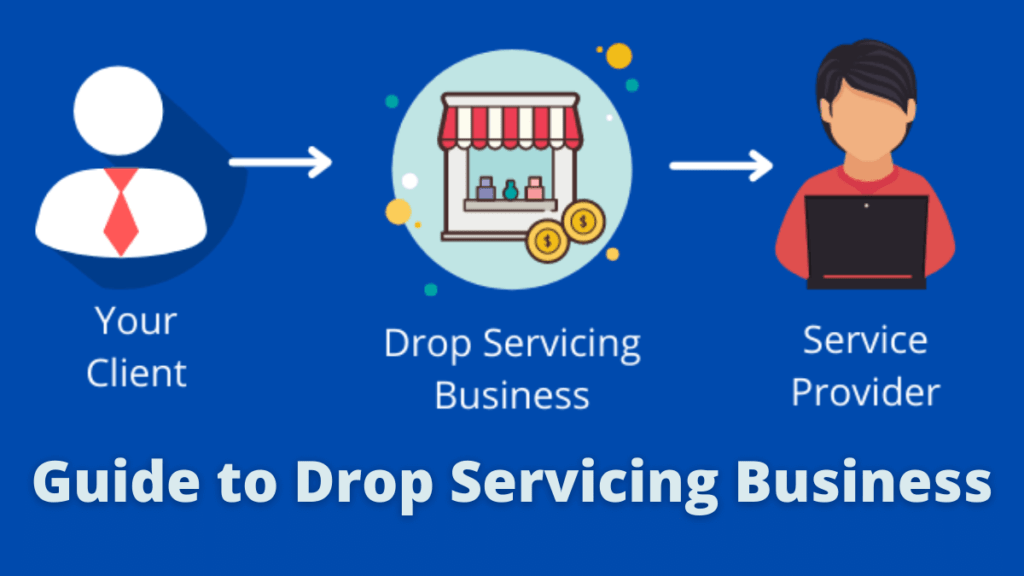 在线服务业务指南