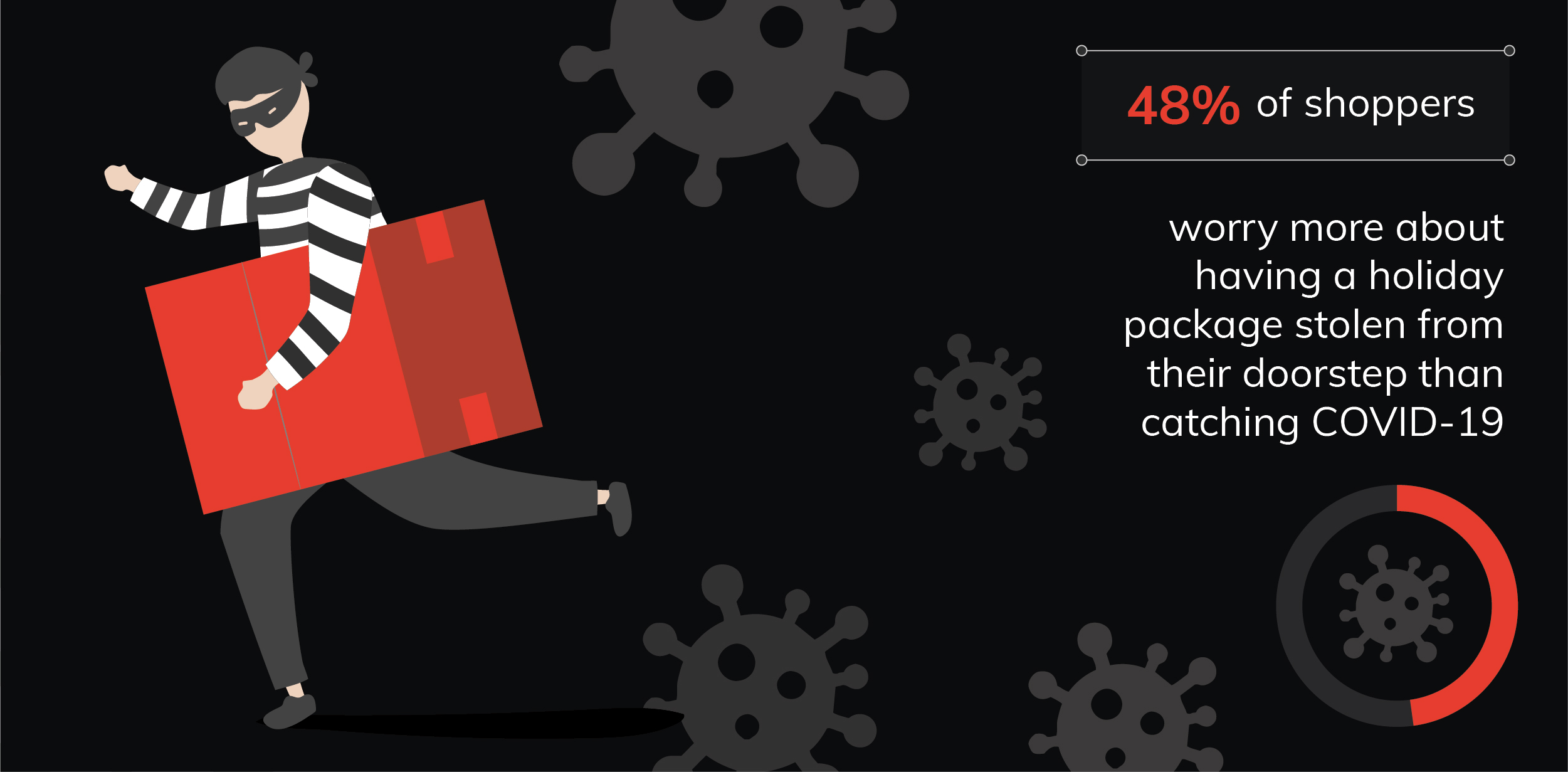 黑色星期五也取消了嗎__Stat_5