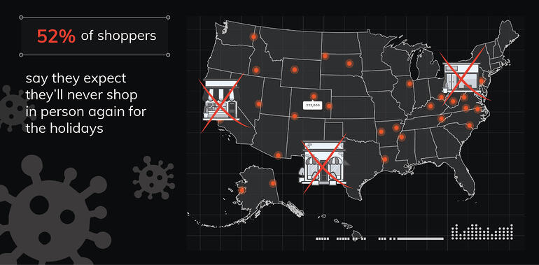 黑色星期五也取消了嗎__Stat_4 (2)