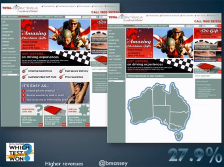 토탈 익스피리언스 오스트레일리아