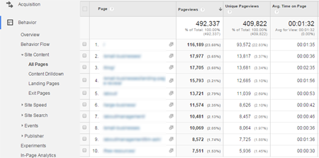 행동 사이트 콘텐츠 모든 페이지