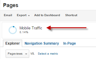 활성 세그먼트 모바일 트래픽