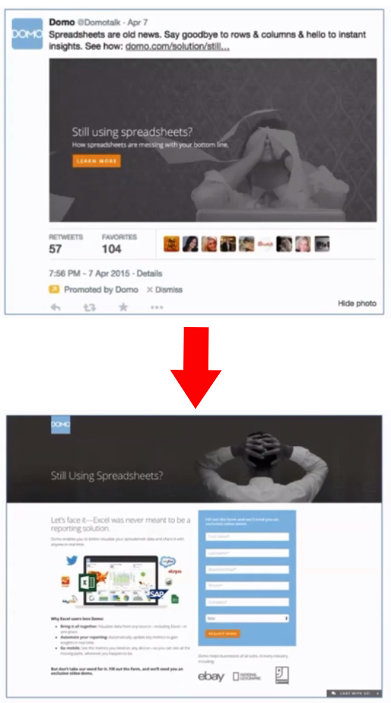 Domo 的 Twitter 廣告和登陸頁面 example of matched upstream message and landing page - domo's twitter ad has the same look and feel as the landing page. the images and the headlines are the same