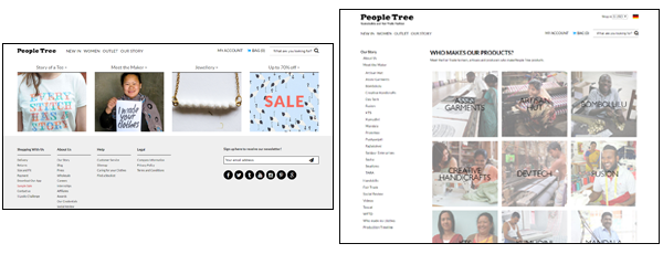 Histoire de la marque People Tree