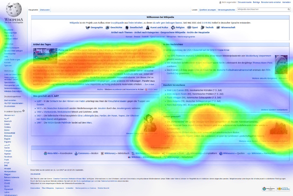 Eyetracking-Heatmap
