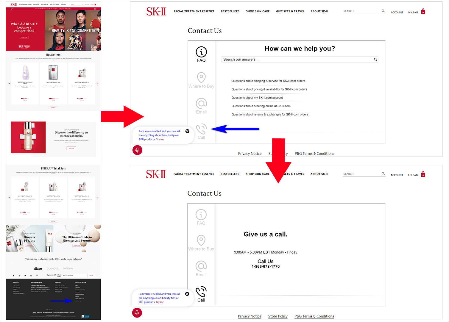 SK-II.com 的主页和联系我们页面 reduce cognitive load: availability example - on the left side is an image of SK-II.com's homepage with the "contact us" link on the footer. on the right side, at the top, is an image of SK-II.com's "contact us" page, with a subdued phone icon with a "call" label at the bottom left side of the page. the image on the bottom right side is still the "contact us" page but with the "call" section activated - the page has the customer service's availability hours and phone number