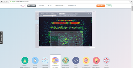 Obraz mapy cieplnej VWO