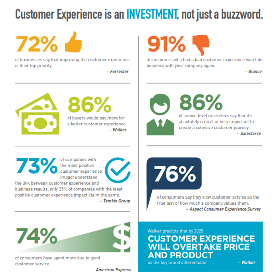 รูปที่ 4 Picture 4