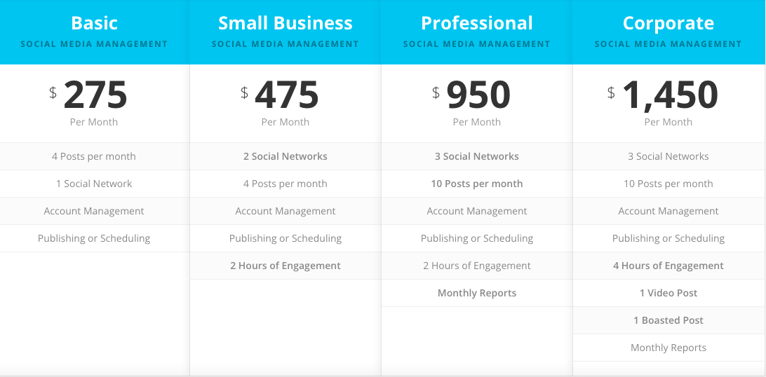 Client-Paketoptionen für Beispiel-Social-Pakete