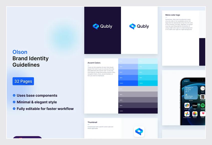 Tożsamość marki i wytyczne