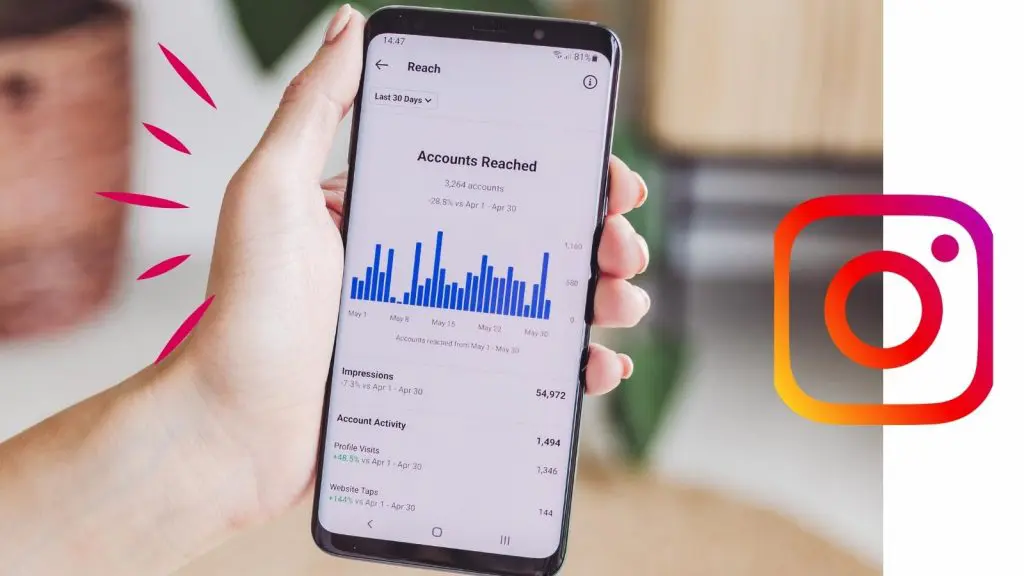 تحليلات Instagram