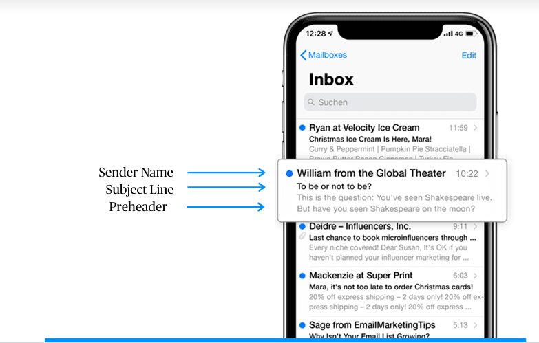 Créez une ligne d'objet d'e-mail attrayante