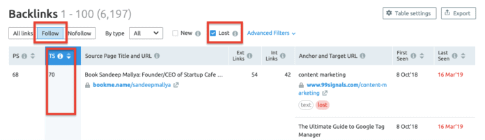 SEMRush의 백링크