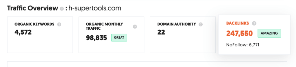 Ubersuggest의 H-Supertools 백링크