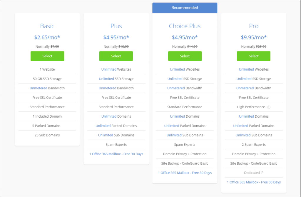 bluehost shared hosting plans on deals day