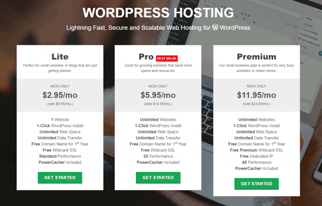 Greengeeks WordPress-Hosting-Pläne
