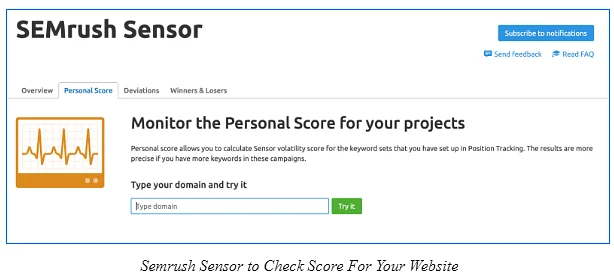 Semrush_Sensor_2