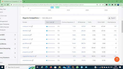 Semrush_Keyword_Research_9。