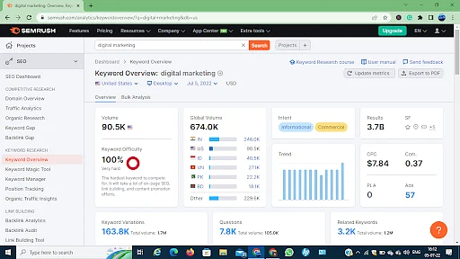 Semrush_Keyword_Research_1