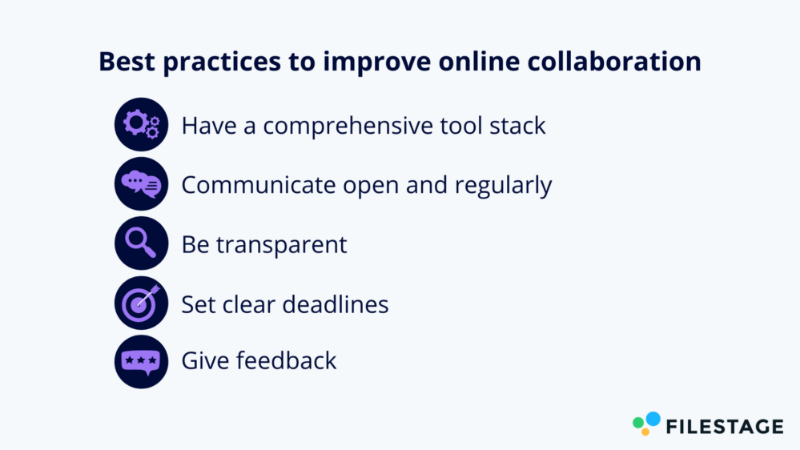 Cele mai bune practici de colaborare online