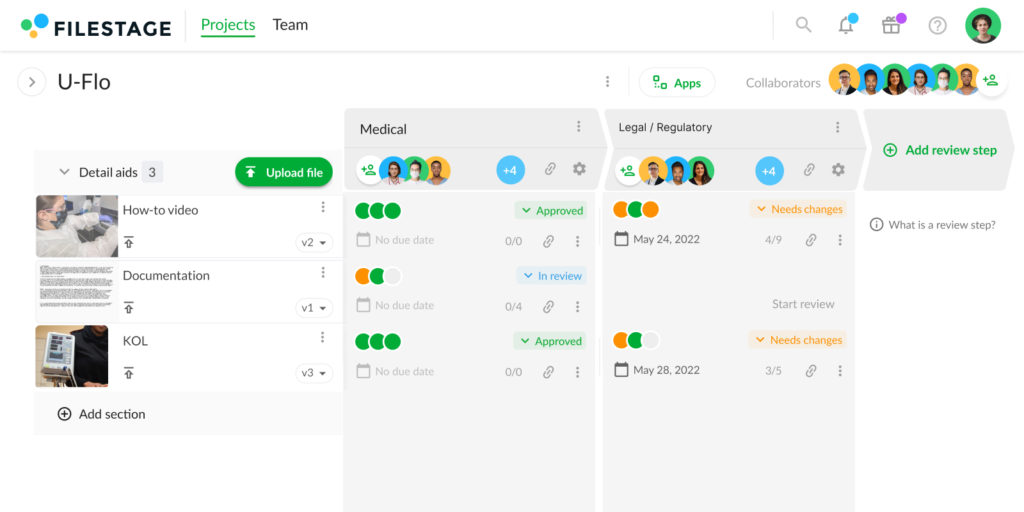 Tabloul de bord Filestage