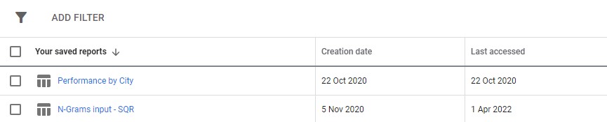 informe n-grams en google ads