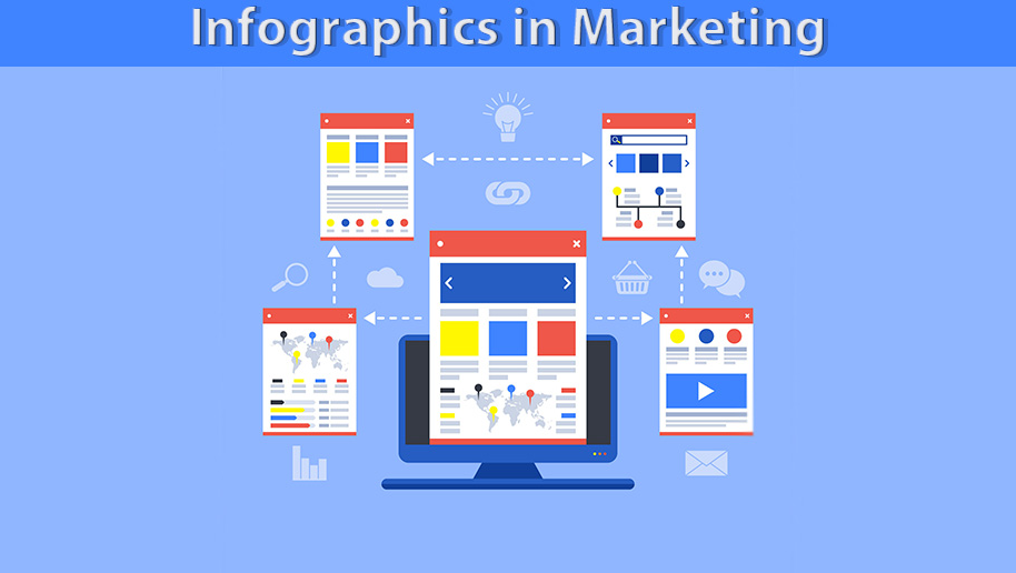 Интегрируйте свое повествование или страсть в свою презентацию