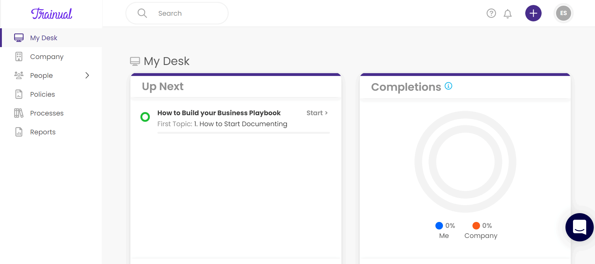 cruscotto addestrativo