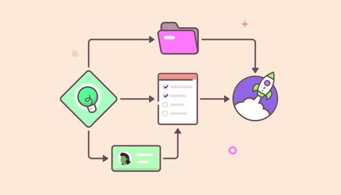 Crear flujos de trabajo específicos