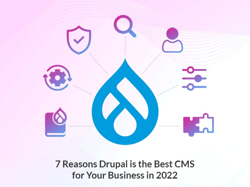 Drupal mejor CMS para empresas