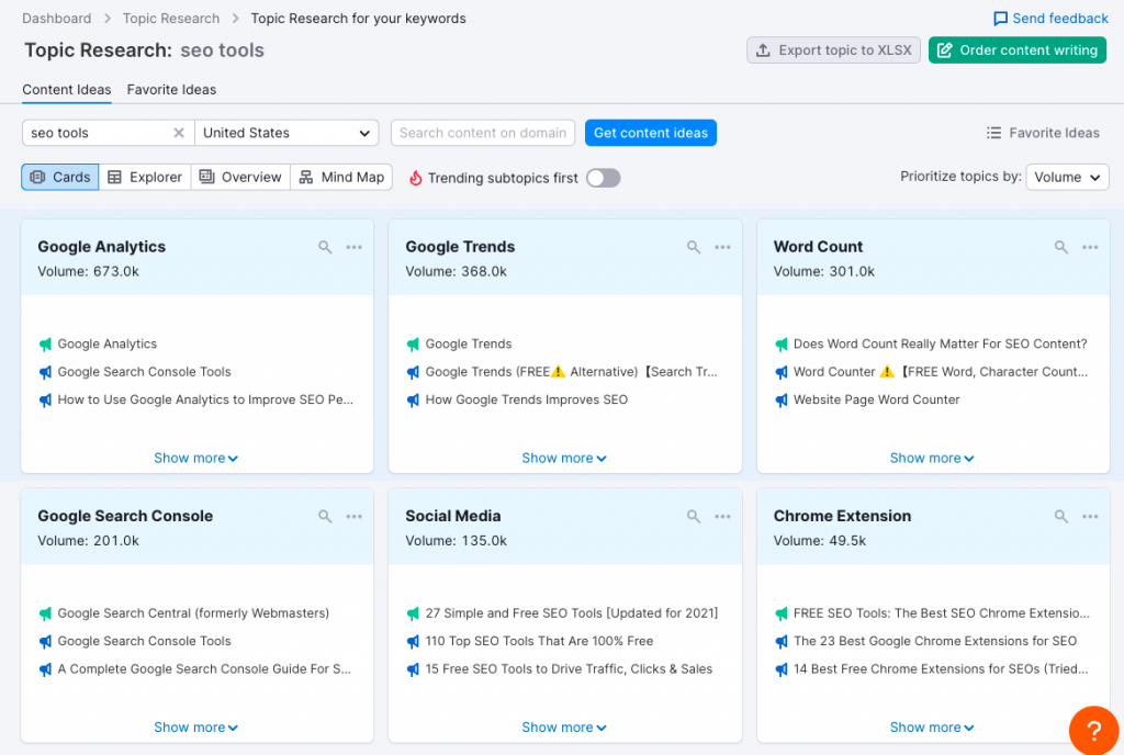 Ahrefs Vs Semrush: Alat SEO Mana yang Lebih Baik Dan Mengapa? 13 Semrush Content Ideas